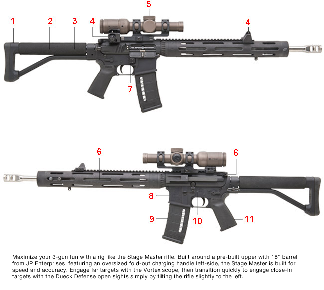 Brownells Dream Build 3-Gun Stage Master AR-15 