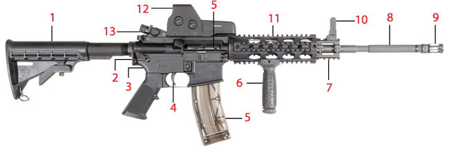 Brownells Dream Build AR15 Catalog #5 - Dream Gun®  3 