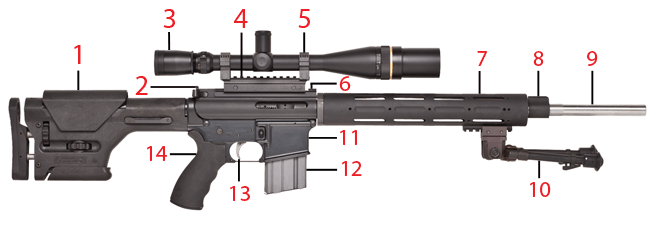 Brownells Dream Build AR15 Catalog #7 - Dream Gun® 2 