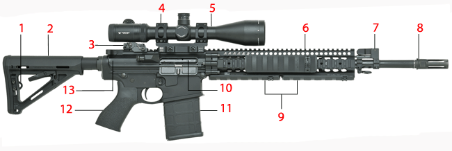 Brownells Dream Build AR15 Catalog #8 - Dream Gun®  1 