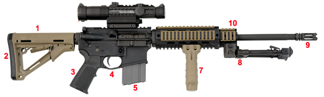 Brownells Dream Build AR-15 Catalog #4 - Dream Gun® 5 