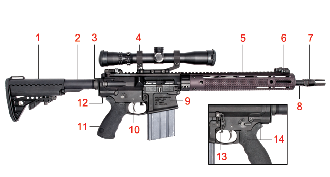 Brownells Dream Build AR-15 Catalog #11 - Dream Gun® 5 